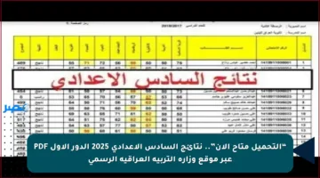 “التحميل متاح الآن”.. نتائج السادس الإعدادي 2025 الدور الأول PDF عبر موقع وزارة التربية العراقية الرسمي